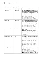 Preview for 158 page of B&K 2250 Light User Manual