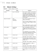 Preview for 180 page of B&K 2250 Light User Manual