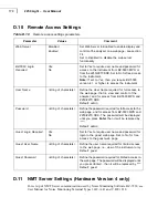 Preview for 184 page of B&K 2250 Light User Manual