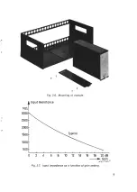 Preview for 11 page of B&K 2625 Instructions And Applications