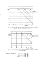 Preview for 13 page of B&K 2625 Instructions And Applications