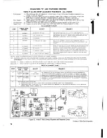 Предварительный просмотр 76 страницы B&K 415 Instruction Manual