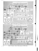 Предварительный просмотр 92 страницы B&K 415 Instruction Manual