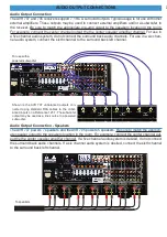 Preview for 9 page of B&K AVR 705 Quick Start Manual