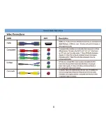 Preview for 17 page of B&K AVR 707 User Manual