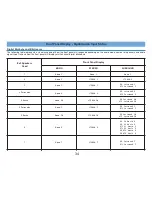 Preview for 43 page of B&K AVR 707 User Manual