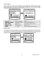 Предварительный просмотр 24 страницы B&K AVR101 Owner'S Manual