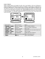 Предварительный просмотр 31 страницы B&K AVR101 Owner'S Manual