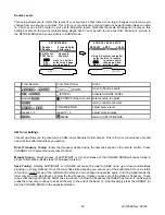 Предварительный просмотр 32 страницы B&K AVR101 Owner'S Manual