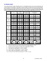 Предварительный просмотр 38 страницы B&K AVR101 Owner'S Manual