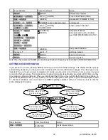 Предварительный просмотр 42 страницы B&K AVR101 Owner'S Manual