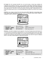 Предварительный просмотр 48 страницы B&K AVR101 Owner'S Manual