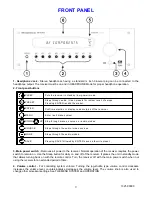 Preview for 12 page of B&K AVR202 Plus Owner'S Manual