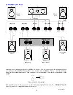 Preview for 21 page of B&K AVR202 Plus Owner'S Manual
