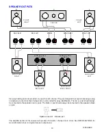 Предварительный просмотр 21 страницы B&K AVR202 Plus Owner'S Manual