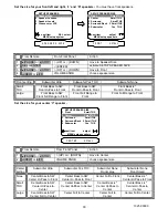 Предварительный просмотр 27 страницы B&K AVR202 Plus Owner'S Manual