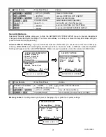 Предварительный просмотр 74 страницы B&K AVR202 Plus Owner'S Manual