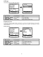 Preview for 78 page of B&K AVR212 Owner'S Manual