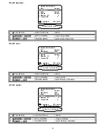 Предварительный просмотр 79 страницы B&K AVR212 Owner'S Manual