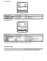 Preview for 80 page of B&K AVR212 Owner'S Manual