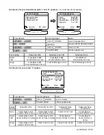 Предварительный просмотр 27 страницы B&K AVR305 Owner'S Manual