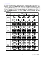 Предварительный просмотр 52 страницы B&K AVR305 Owner'S Manual