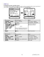 Preview for 59 page of B&K AVR305 Owner'S Manual