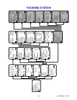 Предварительный просмотр 83 страницы B&K AVR305 Owner'S Manual