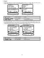 Предварительный просмотр 46 страницы B&K AVR315 Owner'S Manual