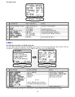 Preview for 60 page of B&K AVR505 Owner'S Manual