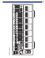 Предварительный просмотр 61 страницы B&K AVR515 User Manual