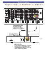 Preview for 6 page of B&K CT300 Quick Reference Manual