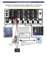 Предварительный просмотр 8 страницы B&K CT300 Quick Reference Manual