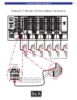 Preview for 17 page of B&K CT300 User Manual