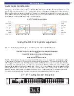 Preview for 31 page of B&K CT300 User Manual