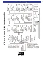 Предварительный просмотр 67 страницы B&K CT300 User Manual