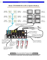 Предварительный просмотр 4 страницы B&K CT610 Quick Reference Manual