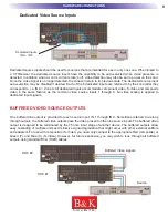 Предварительный просмотр 11 страницы B&K HD6 User Manual