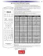 Preview for 15 page of B&K HD6 User Manual