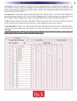 Предварительный просмотр 21 страницы B&K HD6 User Manual