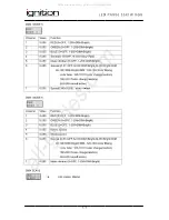 Preview for 6 page of B&K Ignition LED PER56 User Manual