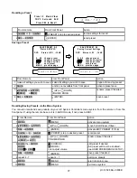 Preview for 39 page of B&K p/n 12698 Owner'S Manual