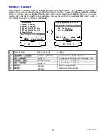 Preview for 48 page of B&K Reference 20 Plus A/V System Controller Owner'S Manual