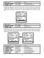 Preview for 44 page of B&K Reference 21 Owner'S Manual