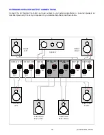 Preview for 21 page of B&K Reference 30 Owner'S Manual