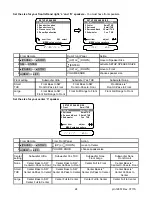 Preview for 27 page of B&K Reference 30 Owner'S Manual