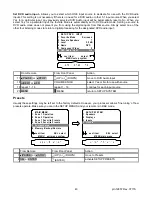 Preview for 46 page of B&K Reference 30 Owner'S Manual