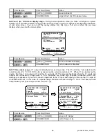 Preview for 66 page of B&K Reference 30 Owner'S Manual