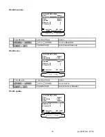 Preview for 77 page of B&K Reference 30 Owner'S Manual