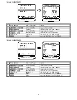 Preview for 75 page of B&K Reference 31 Owner'S Manual